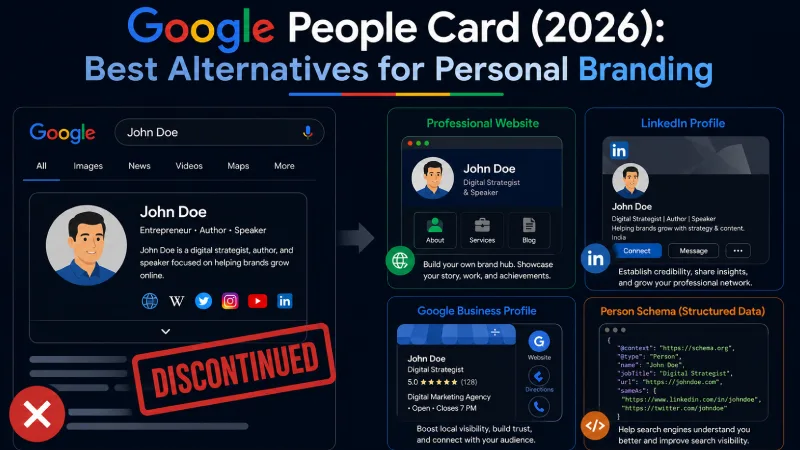 Google People Card discontinued in 2026
